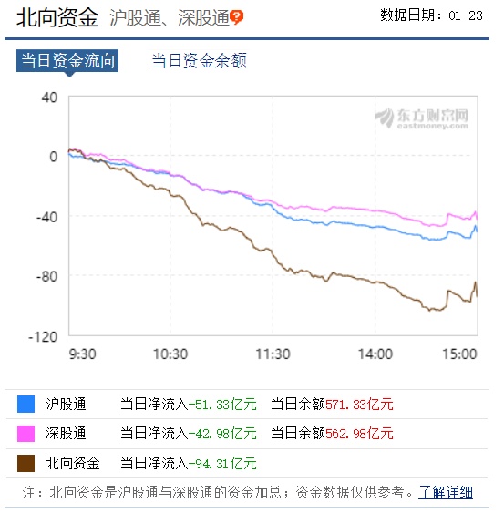 日经指数跌1.5%，汽车零售股领跌市场风云