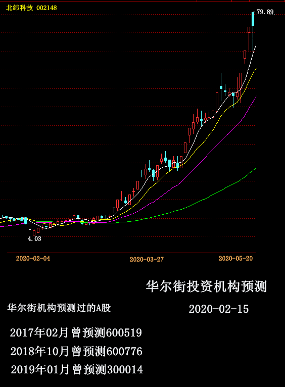 法治 第591页