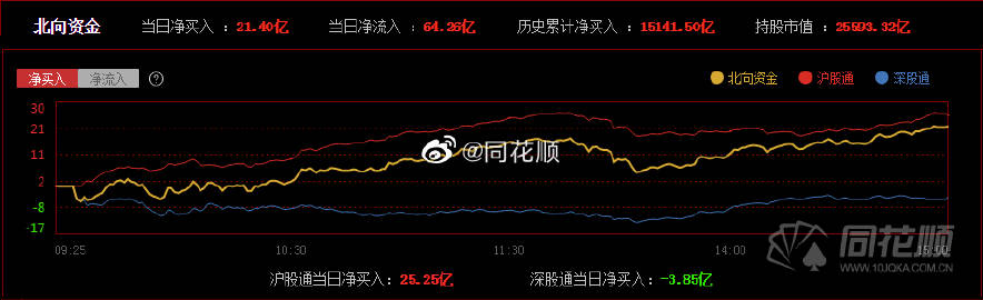 第1781页