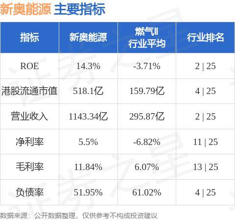 第1845页