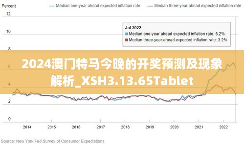 国际 第592页