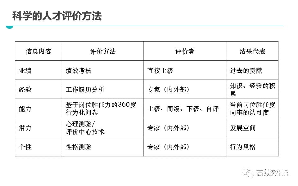 法治 第623页