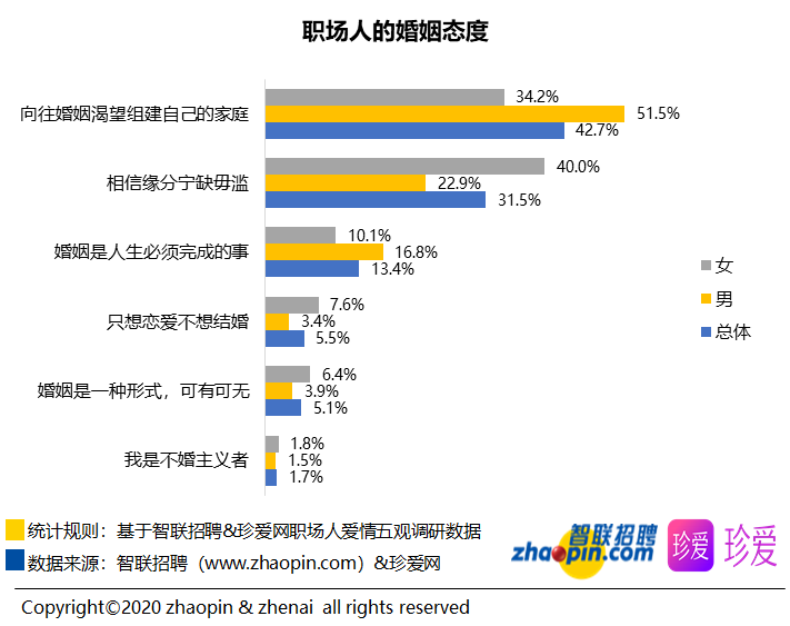 一肖一码100%,精选解释解析落实