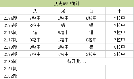 法治 第608页