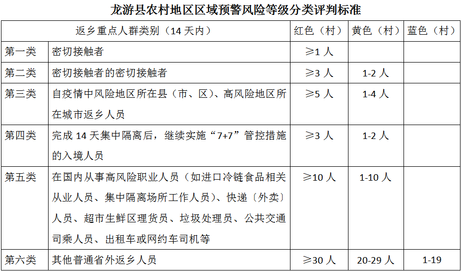 第1759页