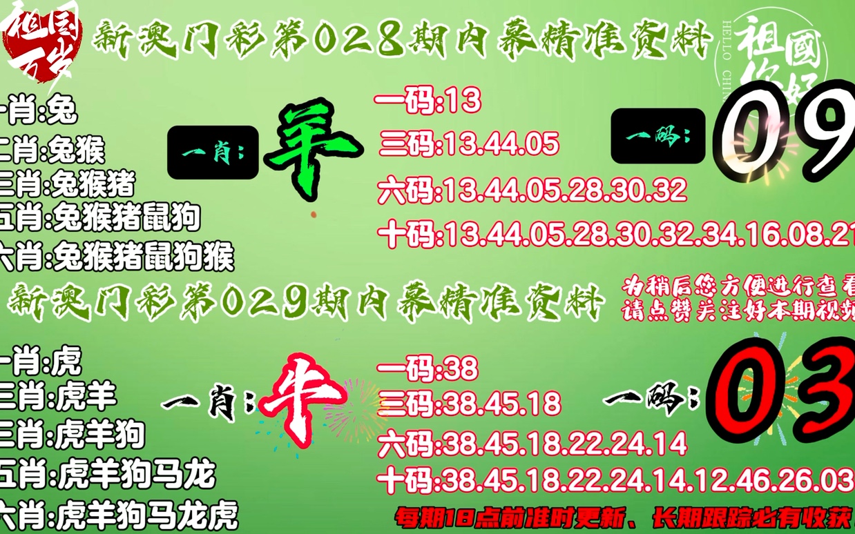 2025十二生肖49码表-精选解释解析落实