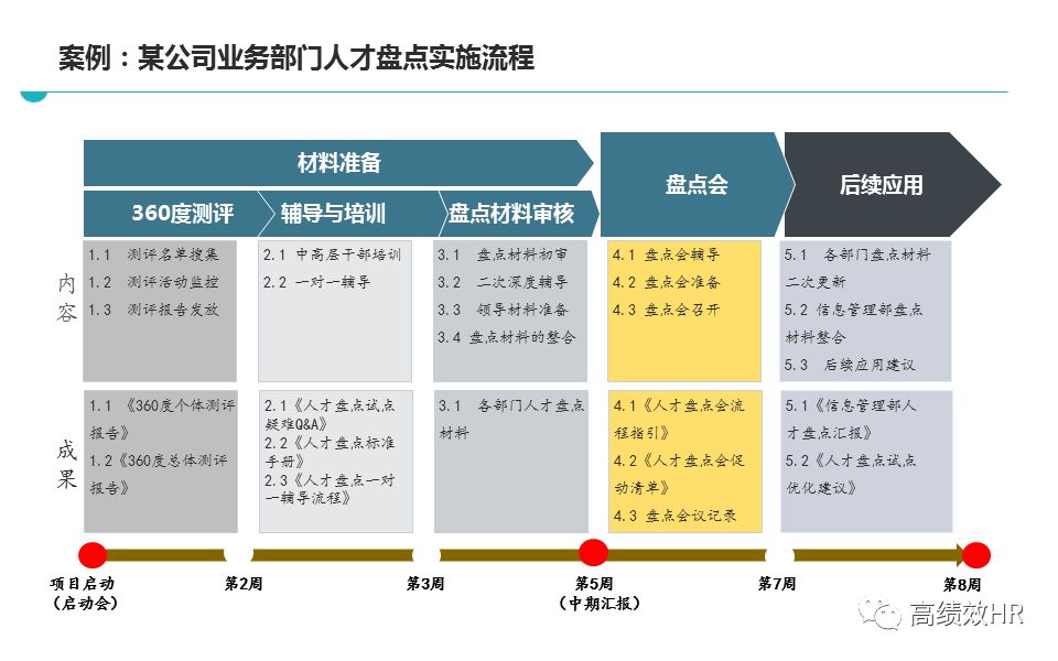 国际 第614页