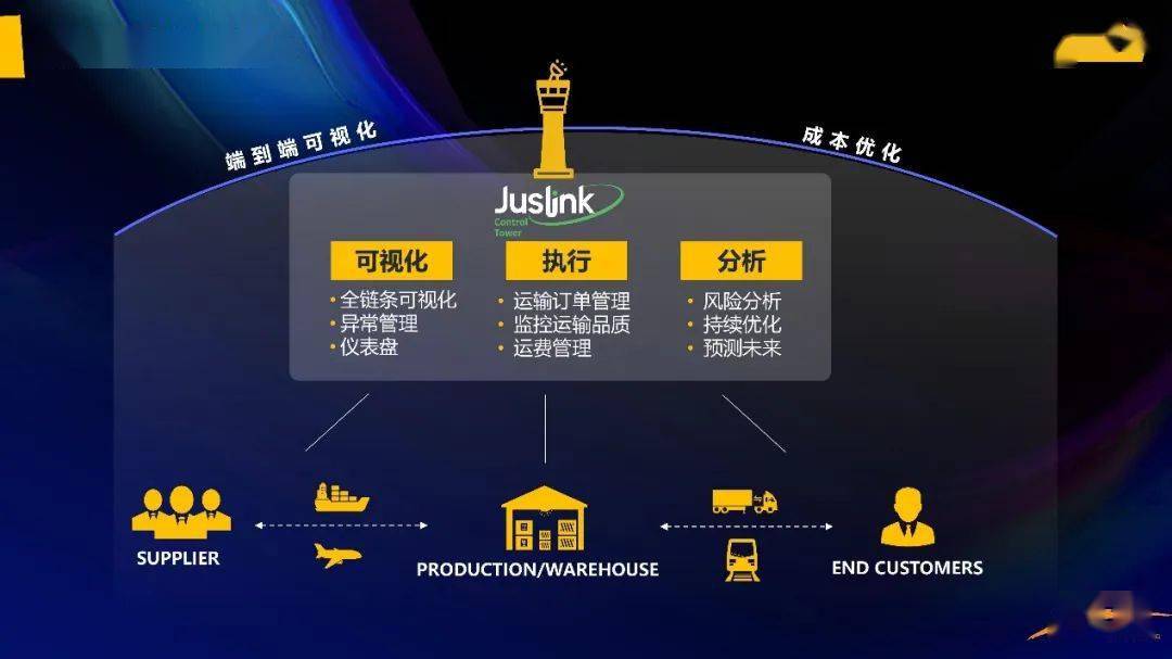 澳门管家婆一肖一码100%精准准确-精选解释解析落实