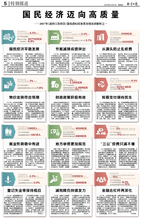 新奥彩资料长期免费公开,精选解释解析落实