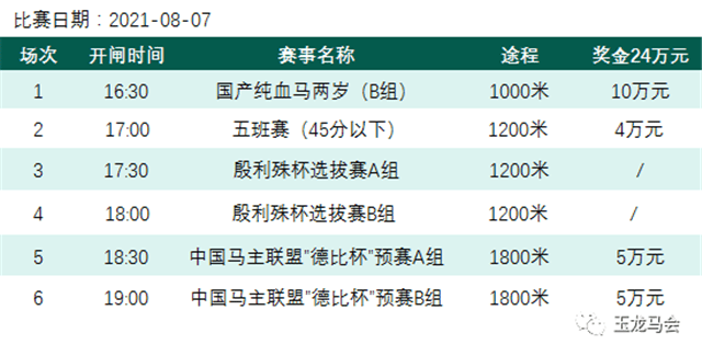 第1709页