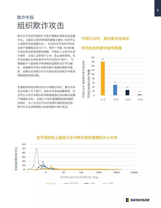 国际 第656页