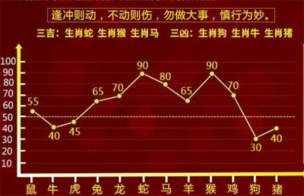 最准一肖一码100%精准软件,精选解释解析落实