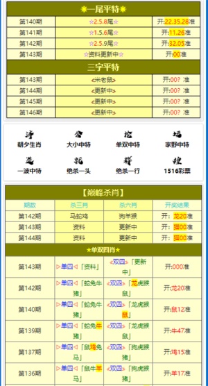 新澳门资料大全正版资料六肖,精选解释解析落实