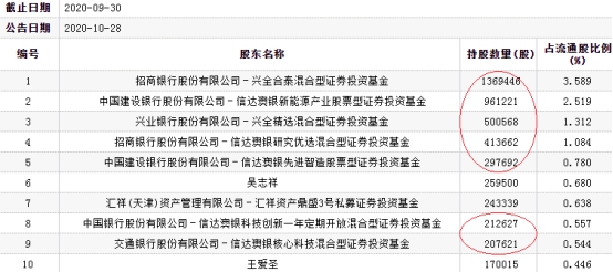 新澳2025年精准资料期期,精选解释解析落实