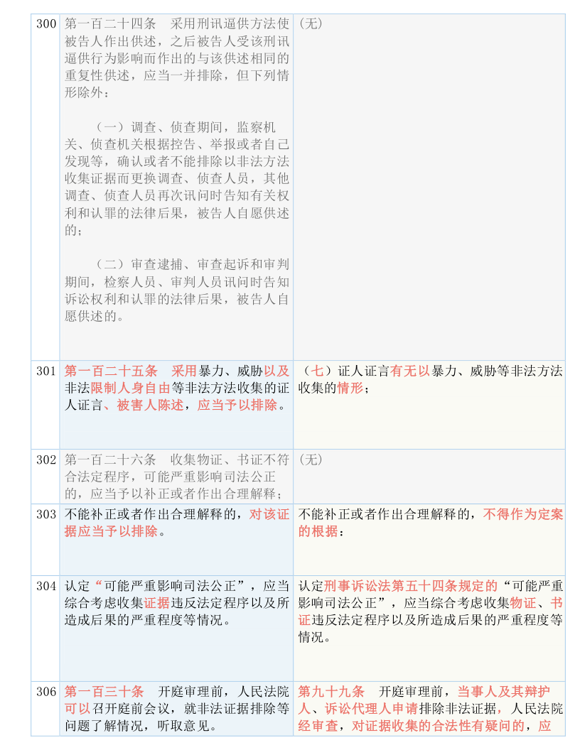 最准一码一肖100%精准老钱庄揭秘-精选解释解析落实