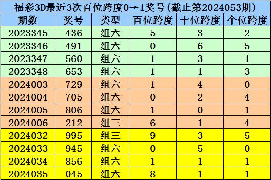 澳门一码一码100准确-精选解释解析落实