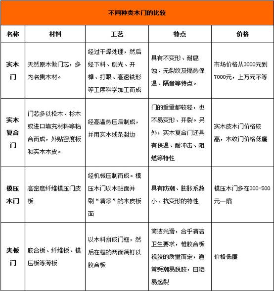 新门内部资料精准大全,精选解释解析落实