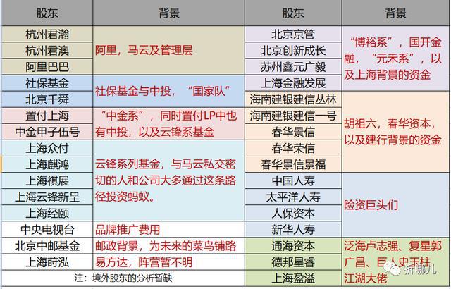 市长薪酬揭秘，多少钱一个月？