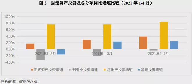 房产评估过高，问题、影响与解决方案