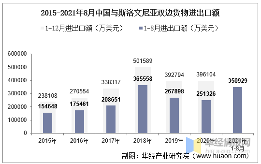 广东省海关统计，揭示贸易繁荣背后的数据力量