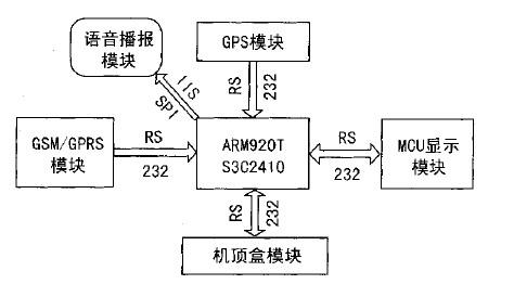 广东省水开关组件，技术发展与市场应用