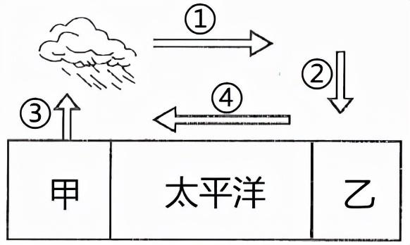 广东热了有限公司，探索、创新、发展的热土