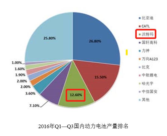 第1616页