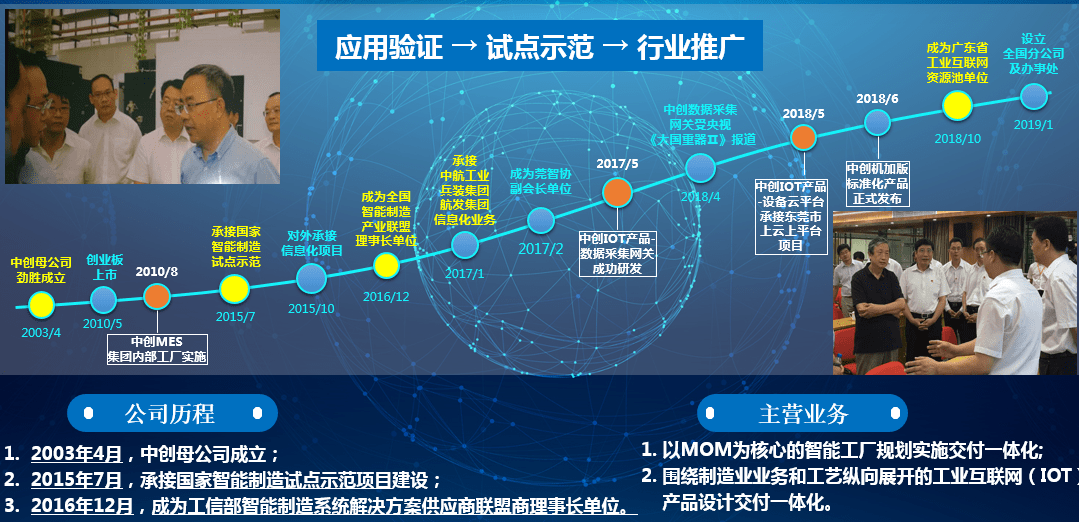 广东有限公司控制板业务的发展与展望