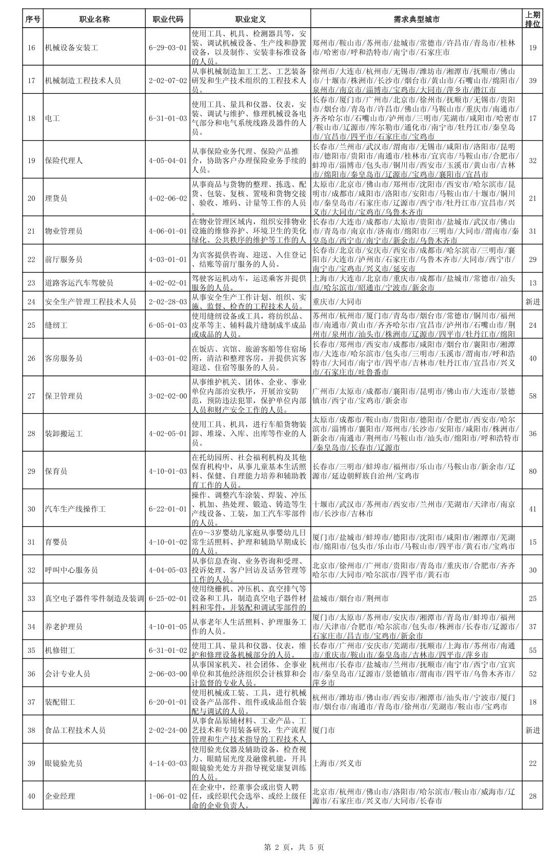 广东省技校排行榜，探索广东省职业教育之光