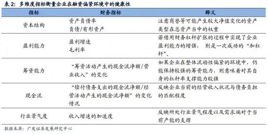 广东省的贸易摩擦，挑战与应对策略