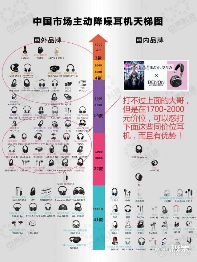 广东省音乐耳机品牌，探索与解析