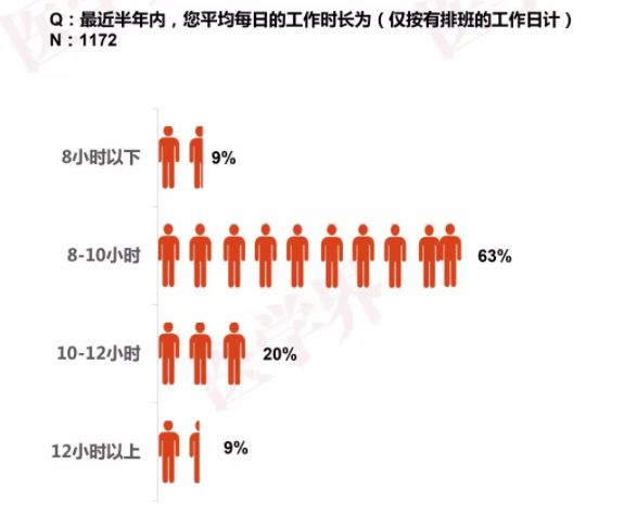 护士一个月工资多少，深入了解护理行业的薪酬结构