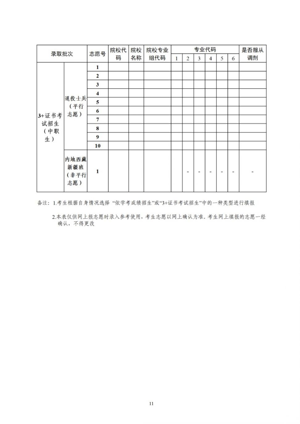 广东省高考补录时间解析及备考建议