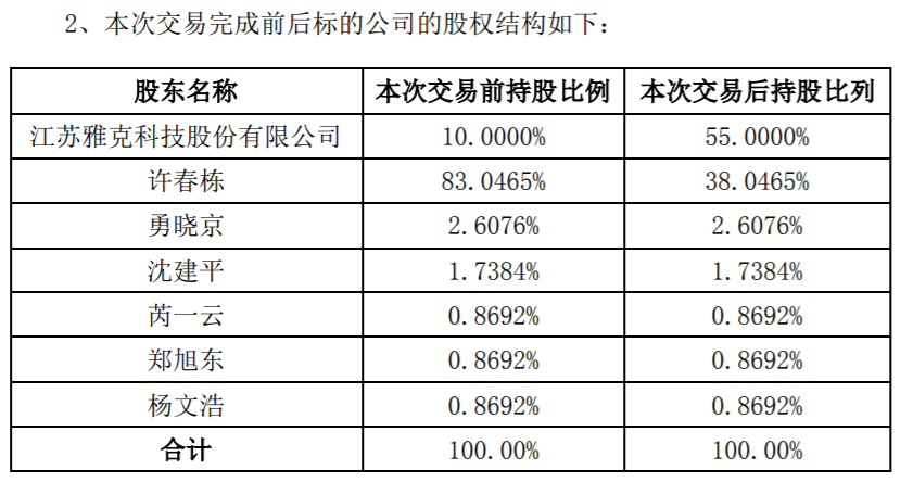 第1546页