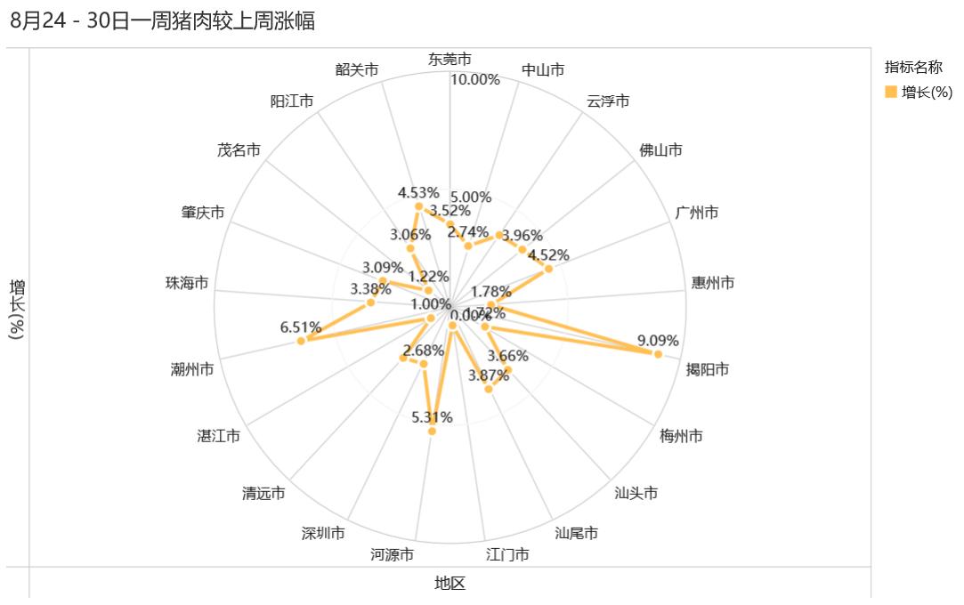 广东省揭阳市地图设计，探索、创新与发展