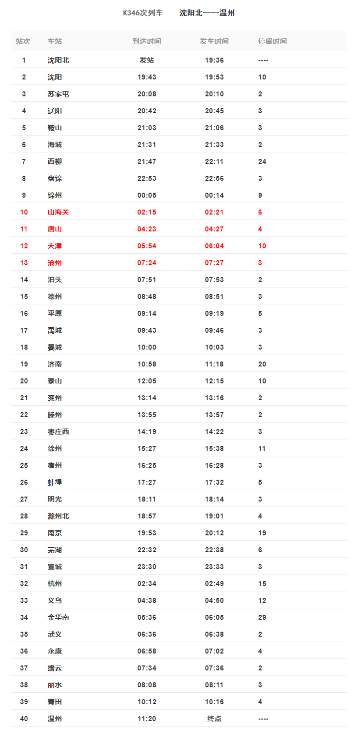 金华房产信息网，连接城市与购房者的桥梁