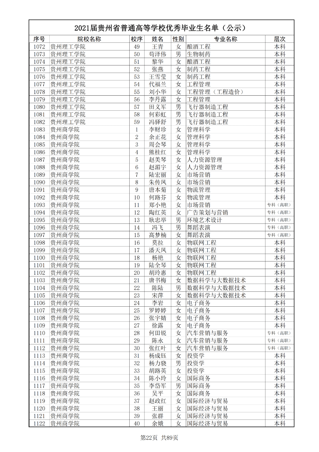 广东省郑军文，一位引领时代的杰出人物