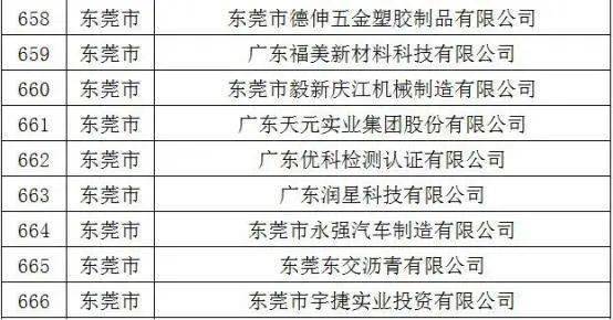 广东省全运会领导名单及其影响力分析