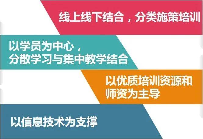 江苏恒钛科技大规模招聘信息全面启动