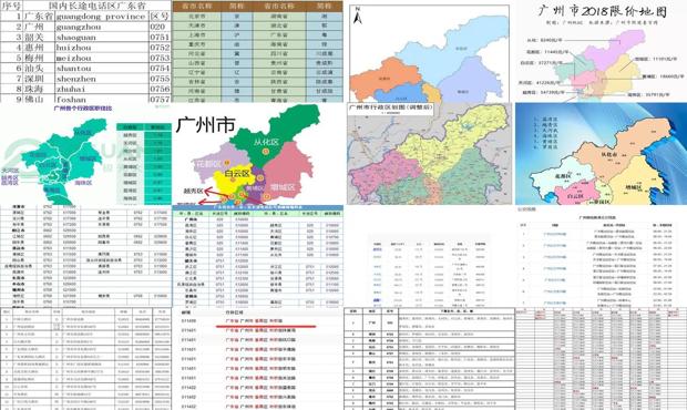 广东省的电话区号，深入了解与探索