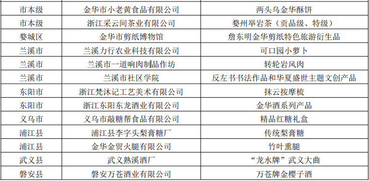 广东省邱振东，一位杰出人物的璀璨人生