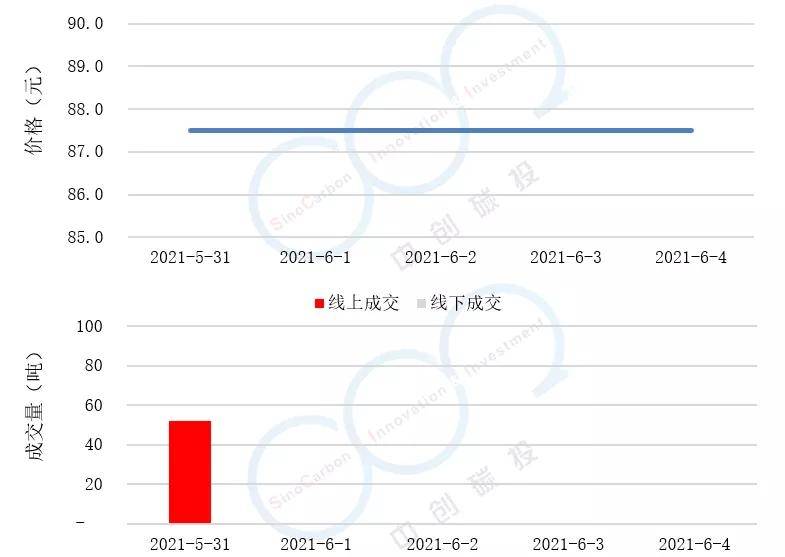 广东省二毫边齿的独特魅力与历史文化价值