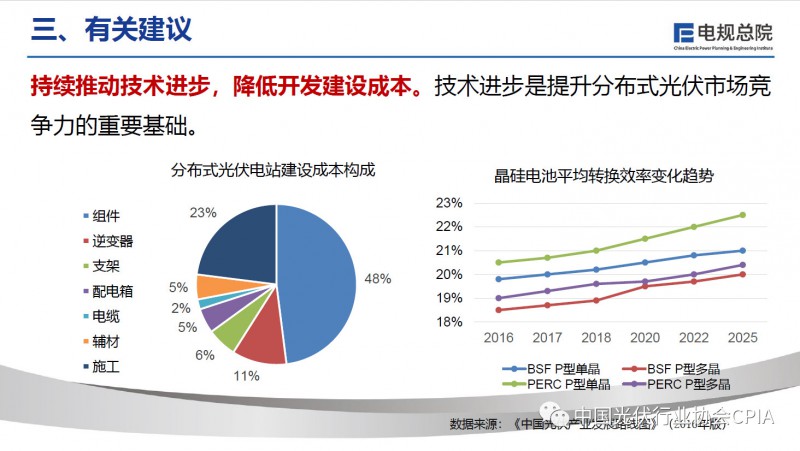 广东省物流回购，现状、挑战与前景展望