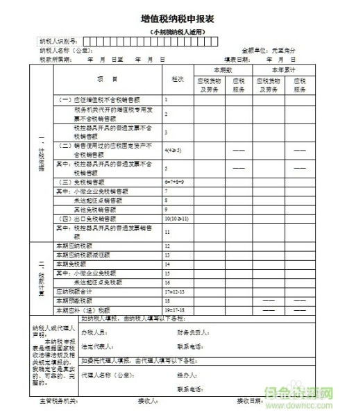 广东省一般纳税人报税详解