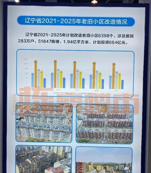 沈阳市房产局网，探索房产管理的数字化平台