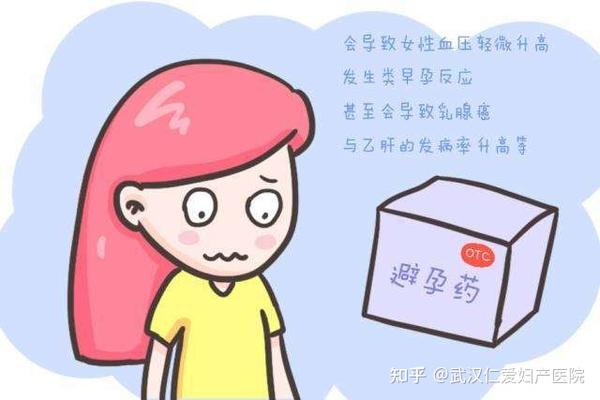 紧急避孕药一个月可以吃几次，了解、正确使用与注意事项