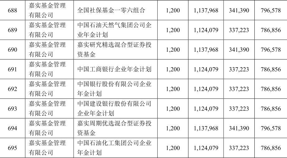 中国人保广东省分公司，稳健发展的保险力量