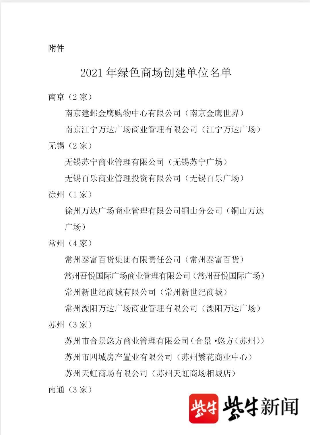 江苏低碳网络科技，引领绿色科技潮流的先锋力量