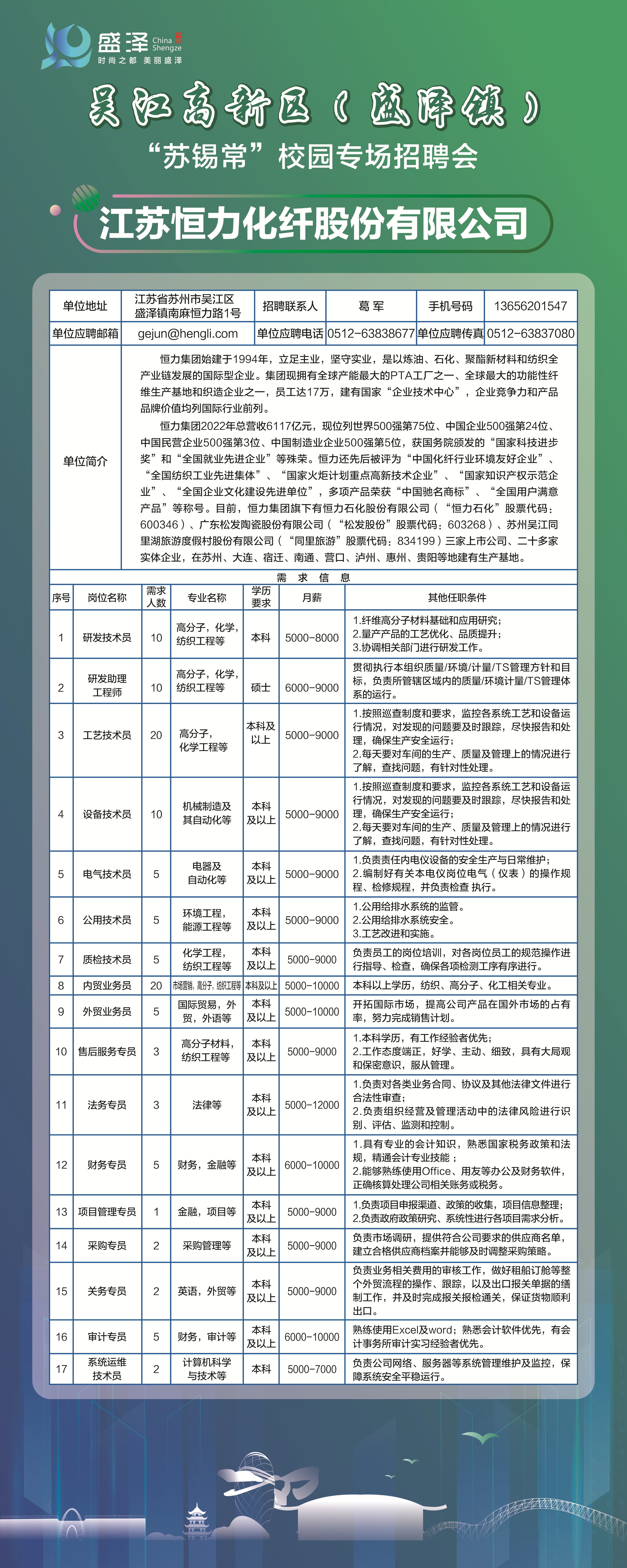 江苏恒利液压科技招聘精英，共创行业未来