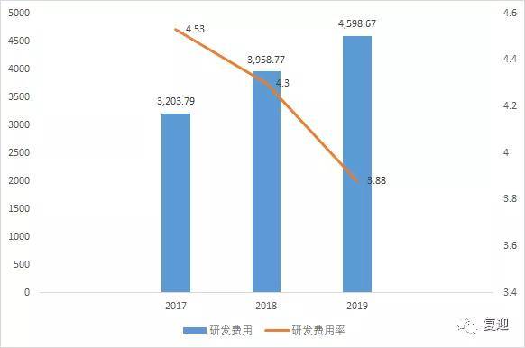 江苏博隆科技，深度解析其优势与发展前景